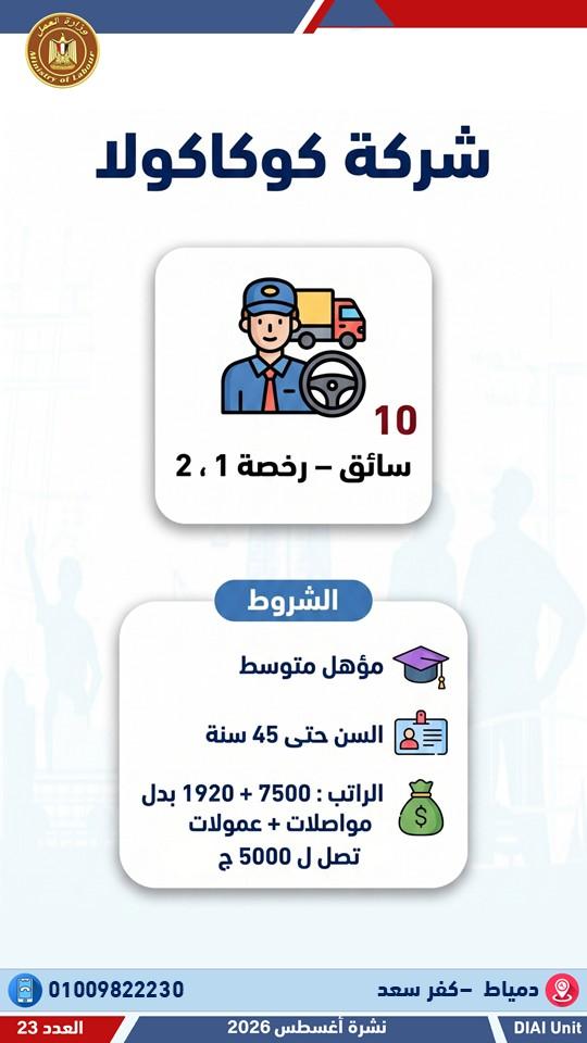 العمل تعلن عن 3032 وظيفة