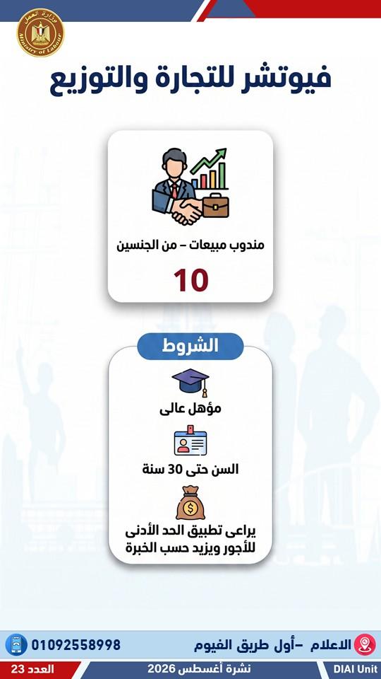 العمل تعلن عن 3032 وظيفة
