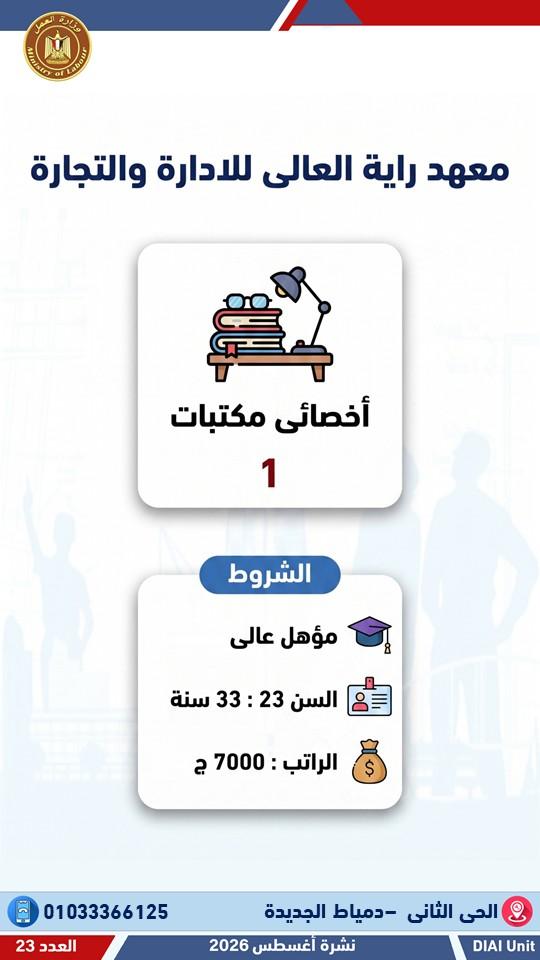 العمل تعلن عن 3032 وظيفة