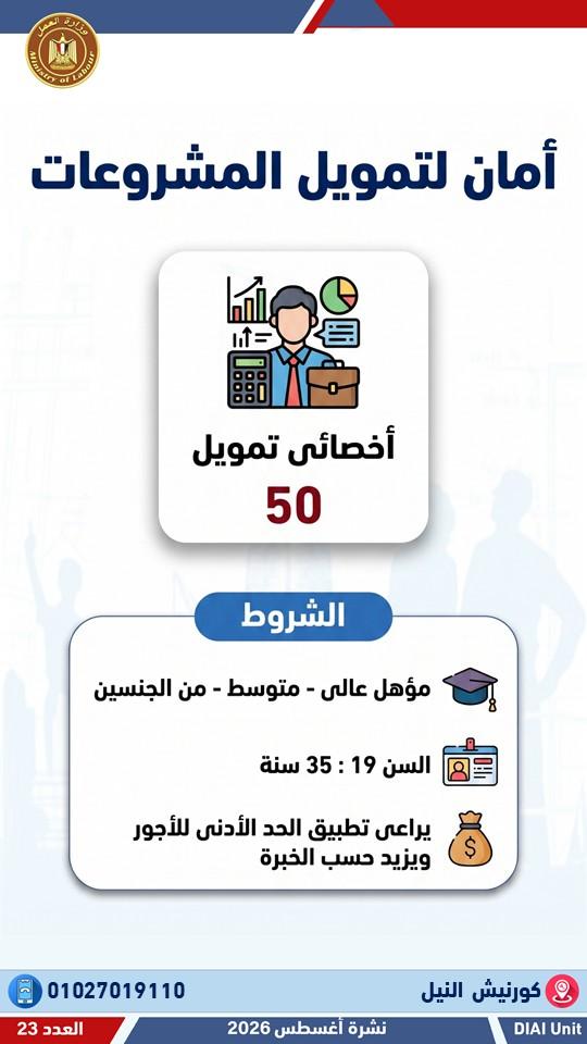 العمل تعلن عن 3032 وظيفة