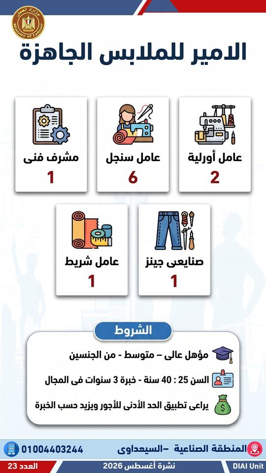 العمل تعلن عن 3032 وظيفة