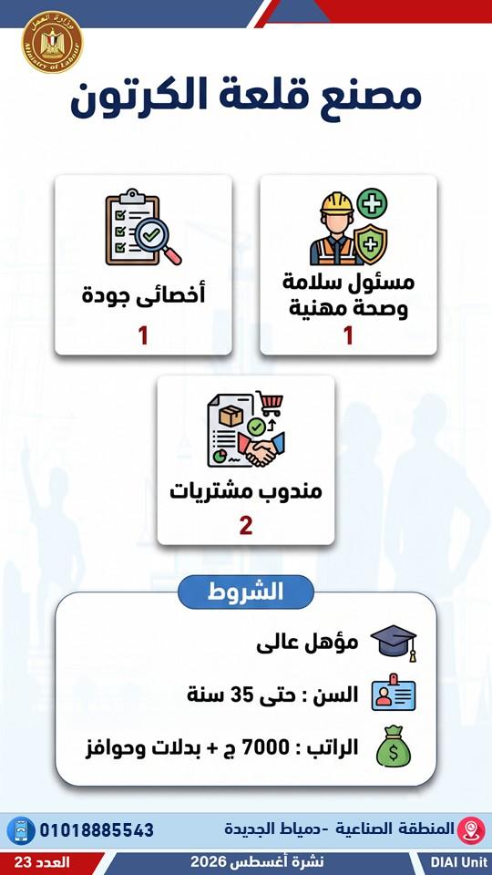 العمل تعلن عن 3032 وظيفة