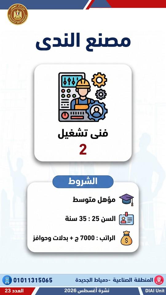 العمل تعلن عن 3032 وظيفة
