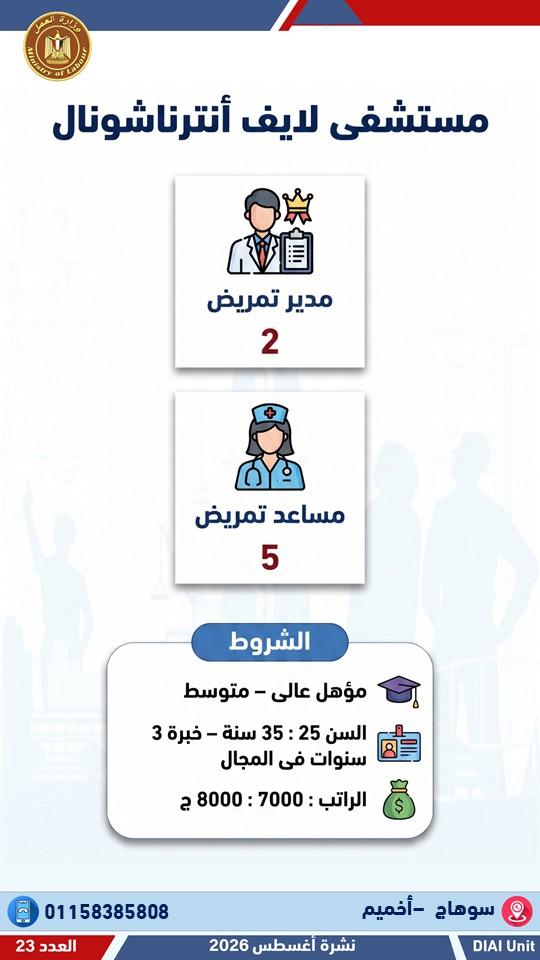 العمل تعلن عن 3032 وظيفة