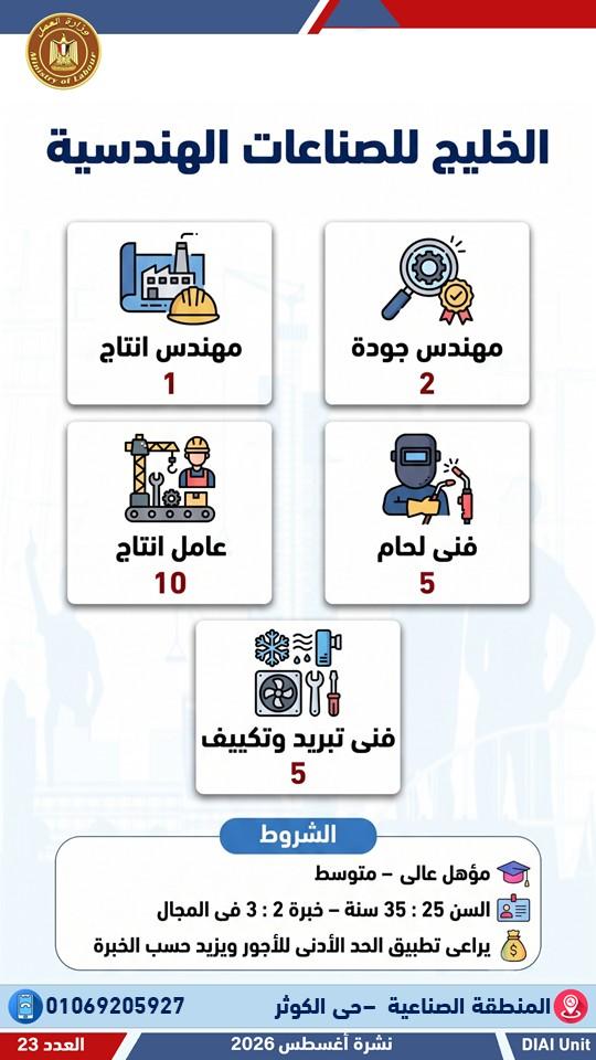 العمل تعلن عن 3032 وظيفة