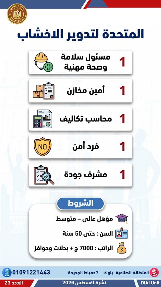 العمل تعلن عن 3032 وظيفة