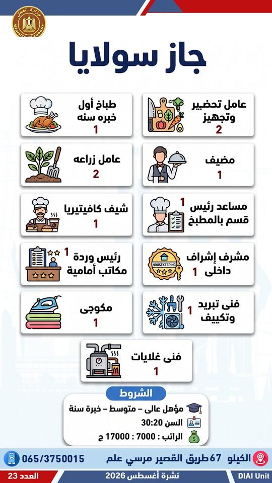 العمل تعلن عن 3032 وظيفة