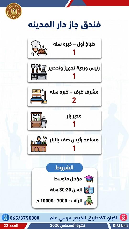 العمل تعلن عن 3032 وظيفة