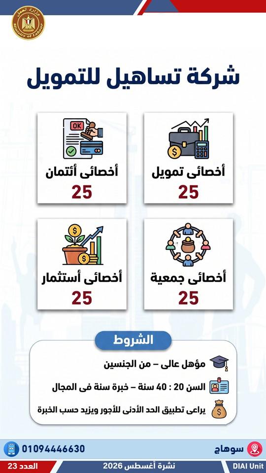 العمل تعلن عن 3032 وظيفة
