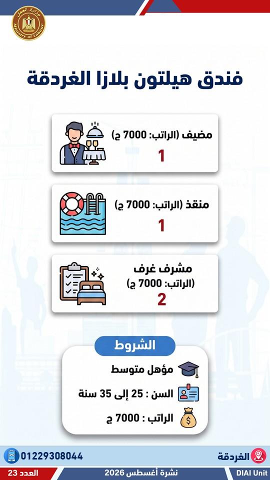العمل تعلن عن 3032 وظيفة