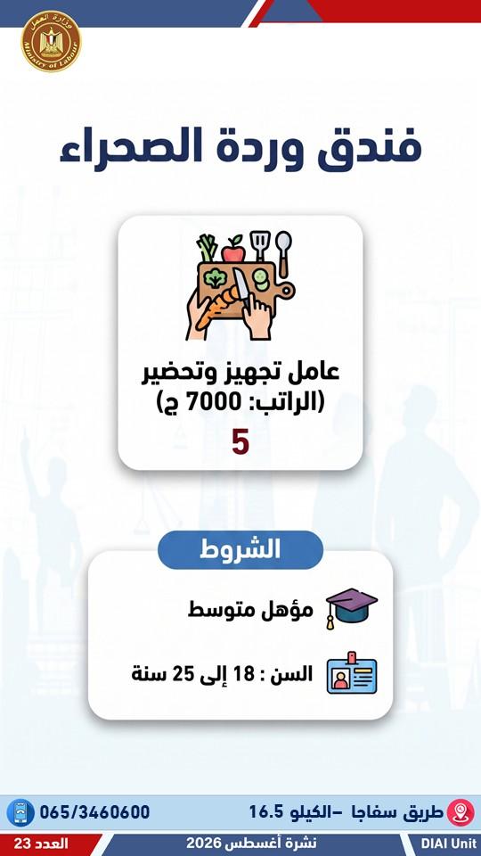 العمل تعلن عن 3032 وظيفة