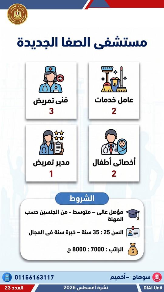 العمل تعلن عن 3032 وظيفة