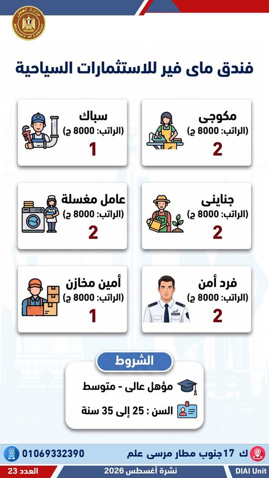 العمل تعلن عن 3032 وظيفة