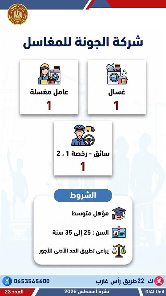العمل تعلن عن 3032 وظيفة
