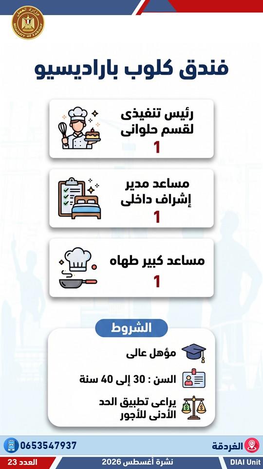العمل تعلن عن 3032 وظيفة