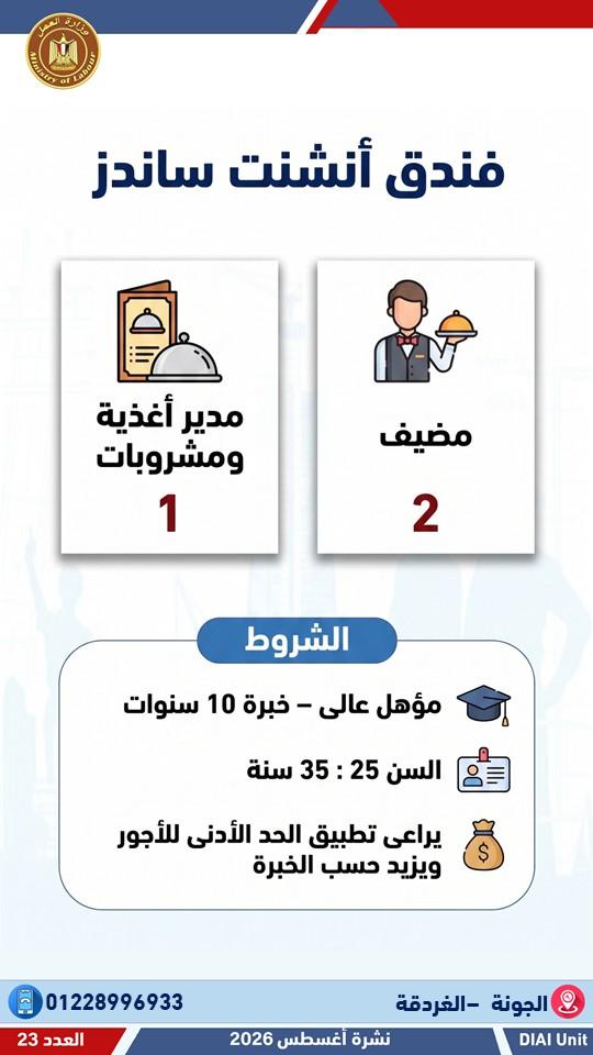 العمل تعلن عن 3032 وظيفة