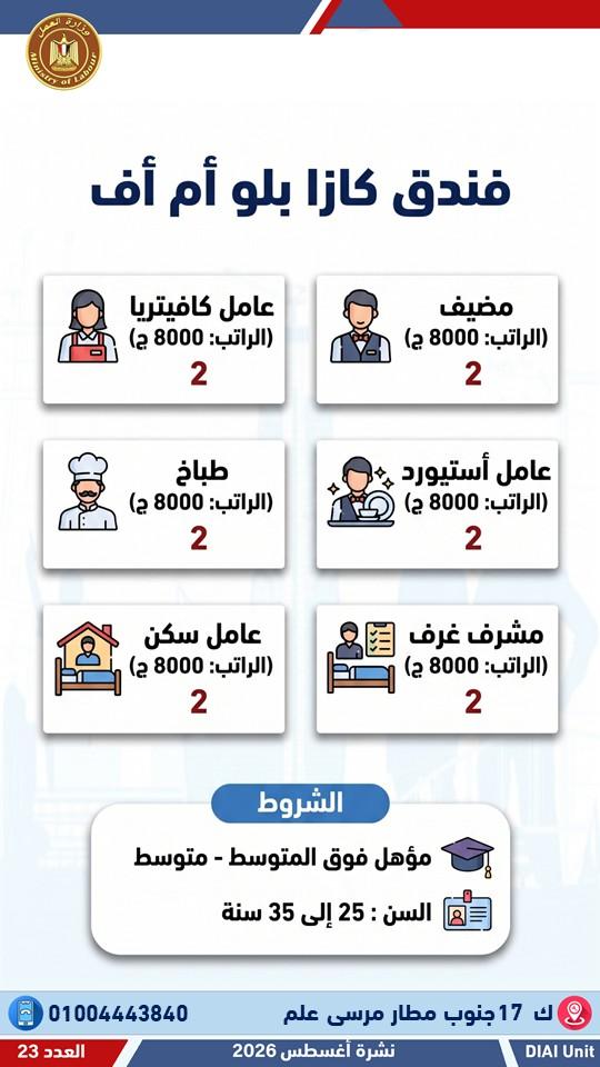 العمل تعلن عن 3032 وظيفة