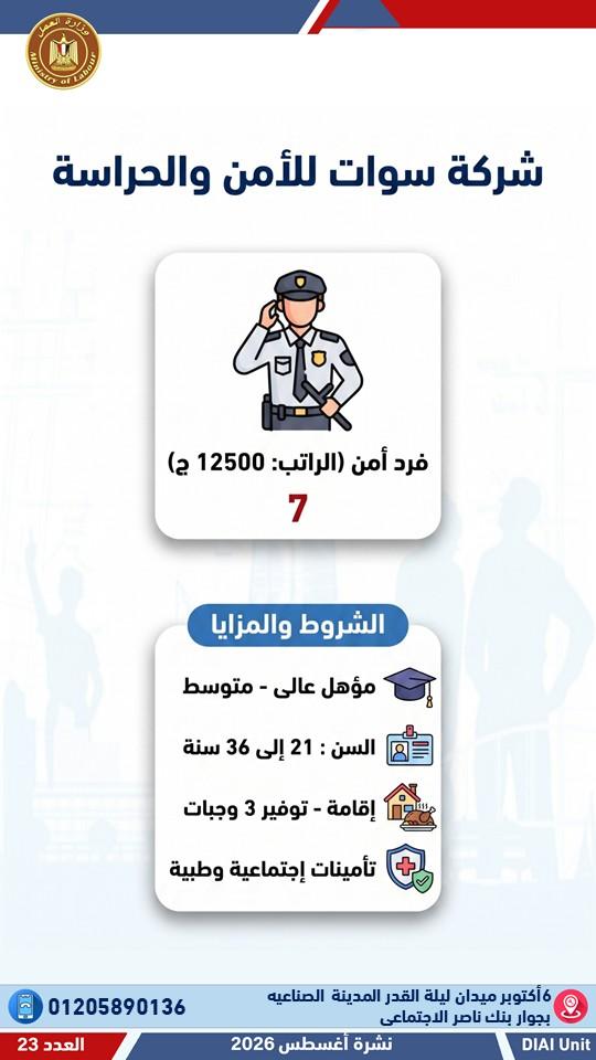 العمل تعلن عن 3032 وظيفة