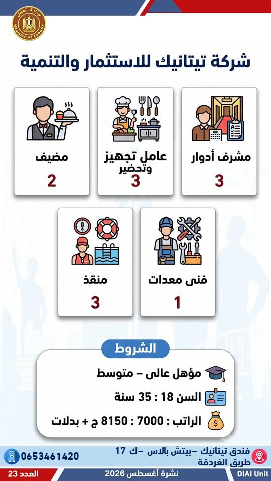 العمل تعلن عن 3032 وظيفة