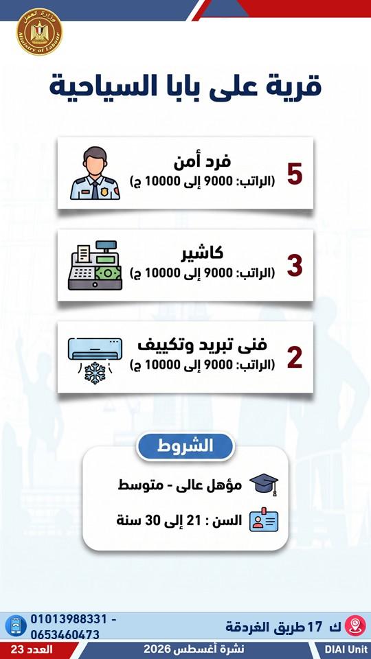 العمل تعلن عن 3032 وظيفة
