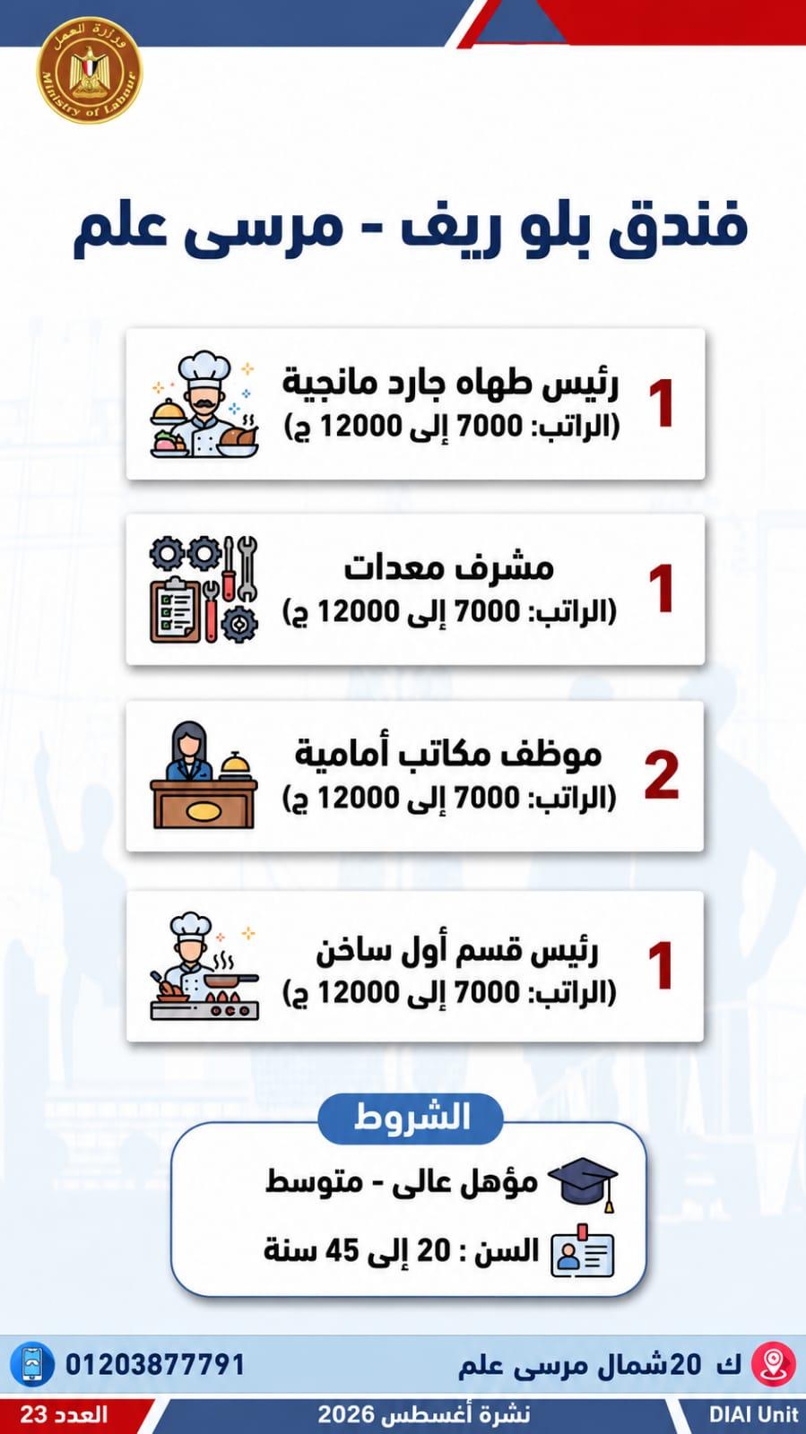 العمل تعلن عن 3032 وظيفة