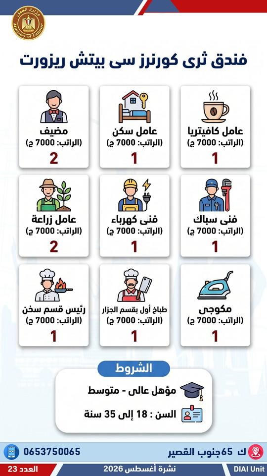 العمل تعلن عن 3032 وظيفة