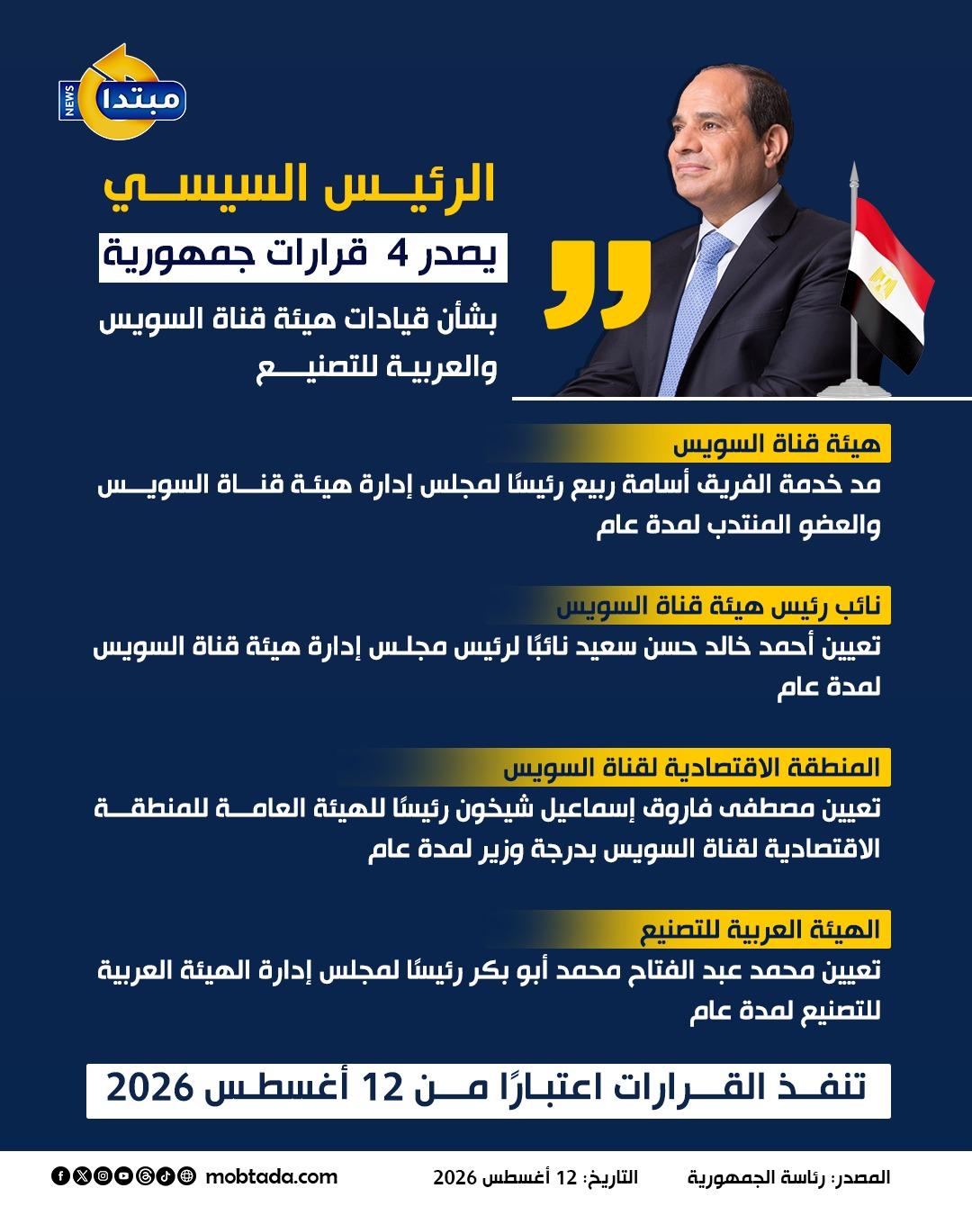 إنفوجراف