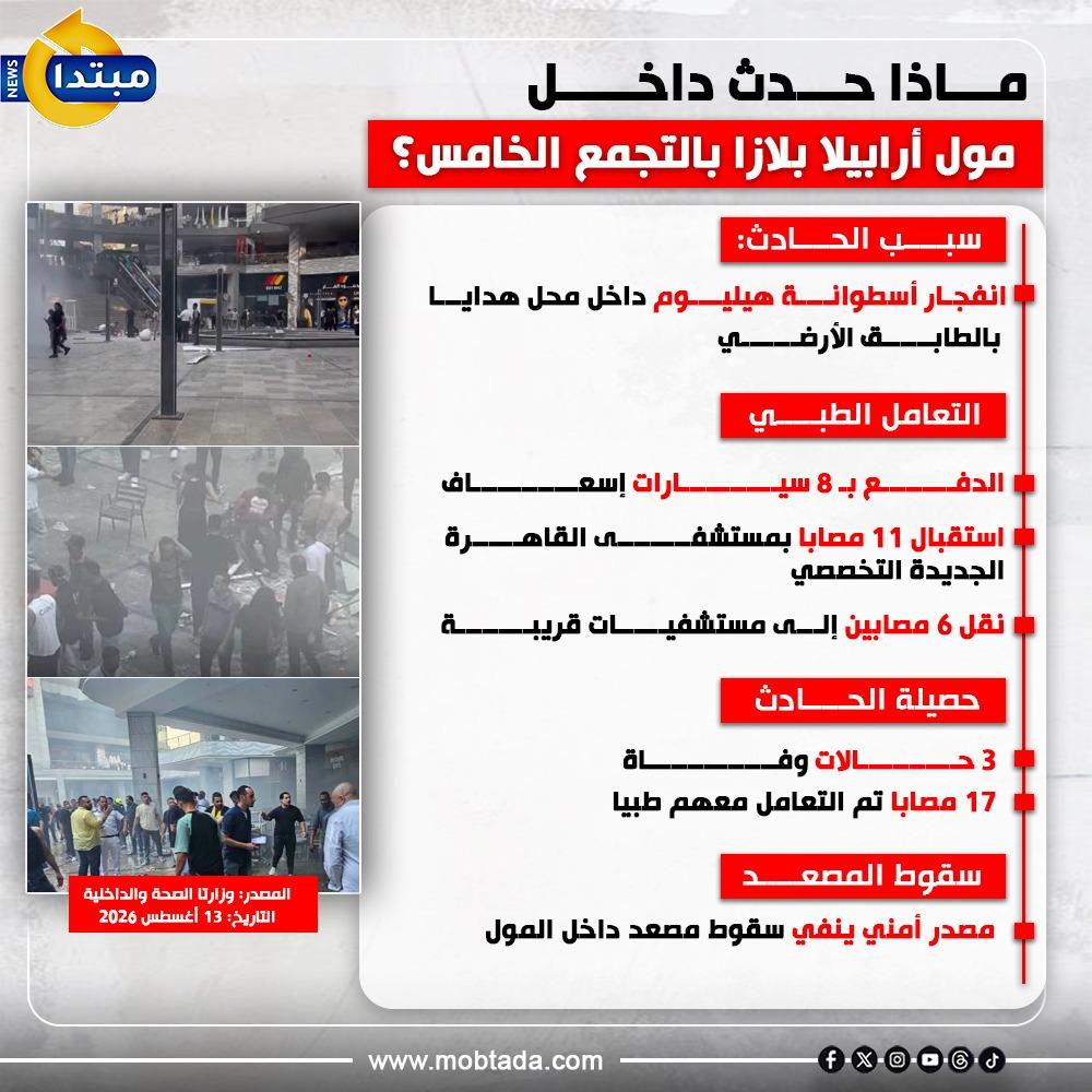 إنفوجراف