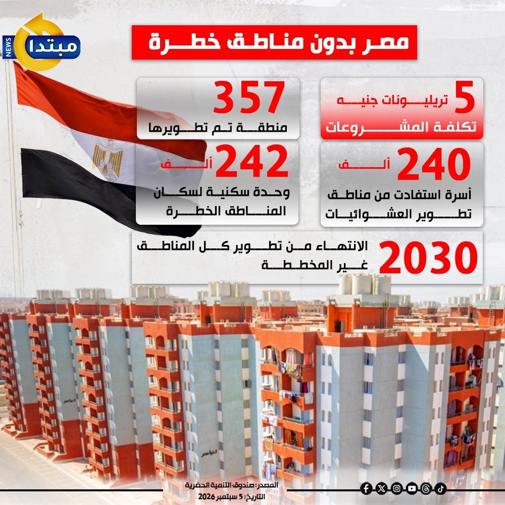 انفو